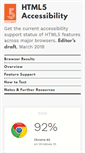 Mobile Screenshot of html5accessibility.com